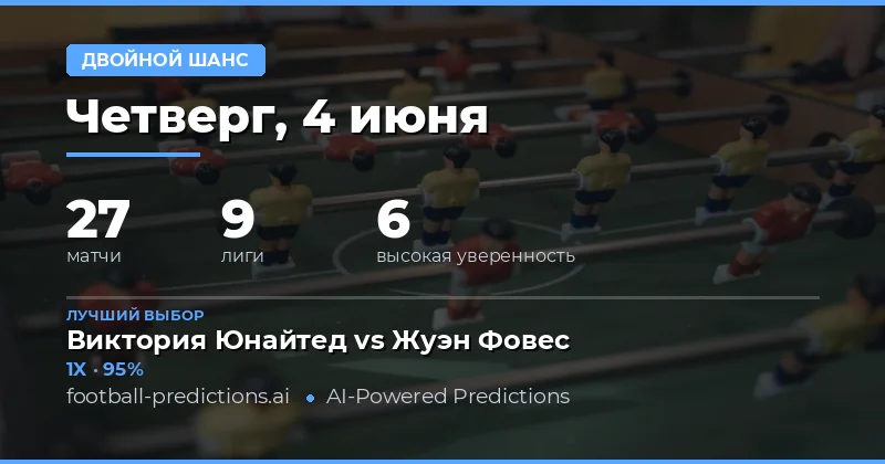 Введение в стратегию Double Chance