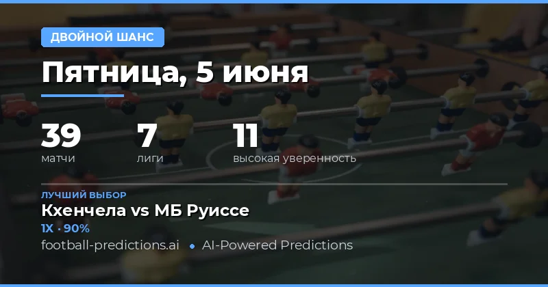 Введение