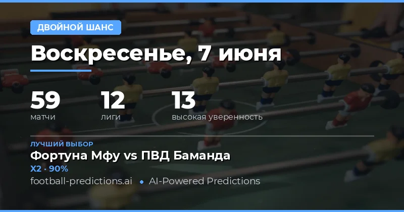 Стратегия двойного шанса: как повысить вероятность выигрыша