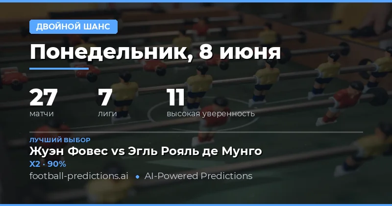 Введение в стратегию двойного шанса
