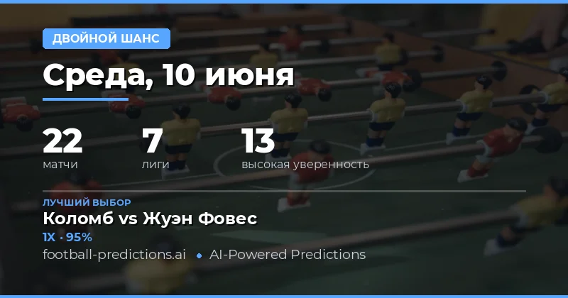 Лучшие ставки на двойной шанс на 10 июня 2026