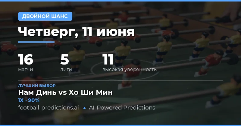 Лучшие ставки DC на 11 июн 2026