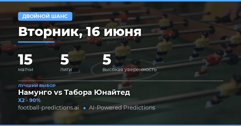 Стратегия двойного шанса: снижаем риски, сохраняем ценность