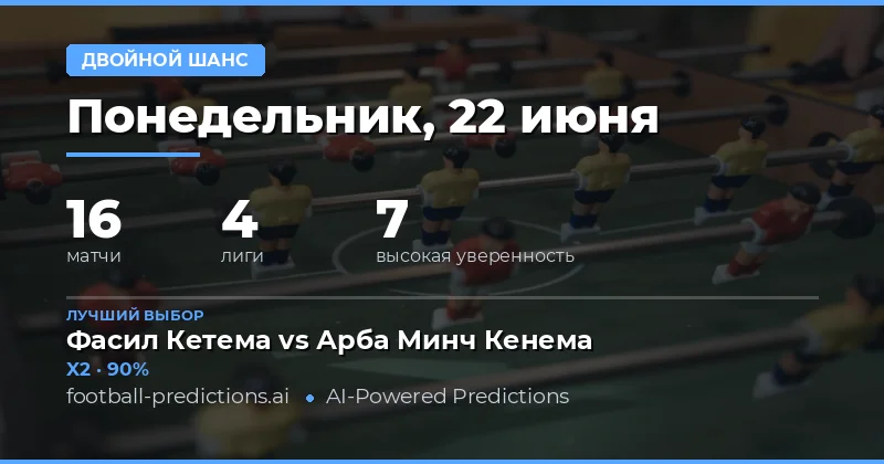 Лучшие ставки DC на 22 июн 2026