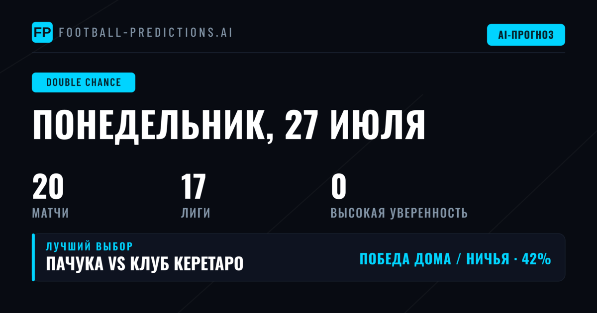 Введение