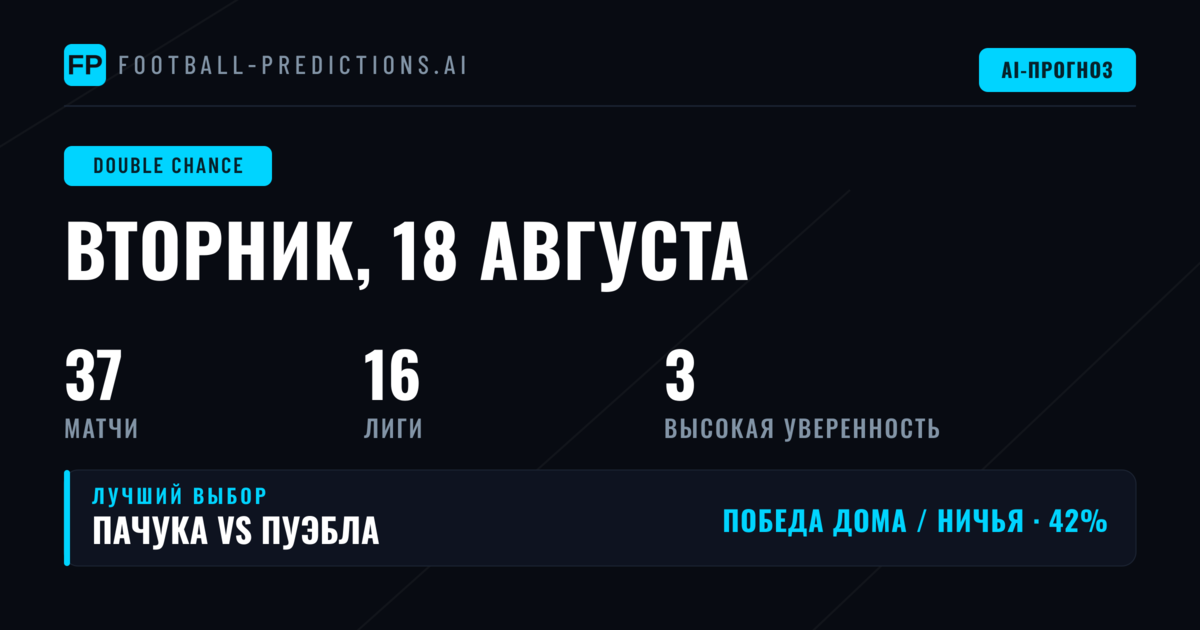 Двойной шанс как инструмент минимизации риска в футбольных ставках