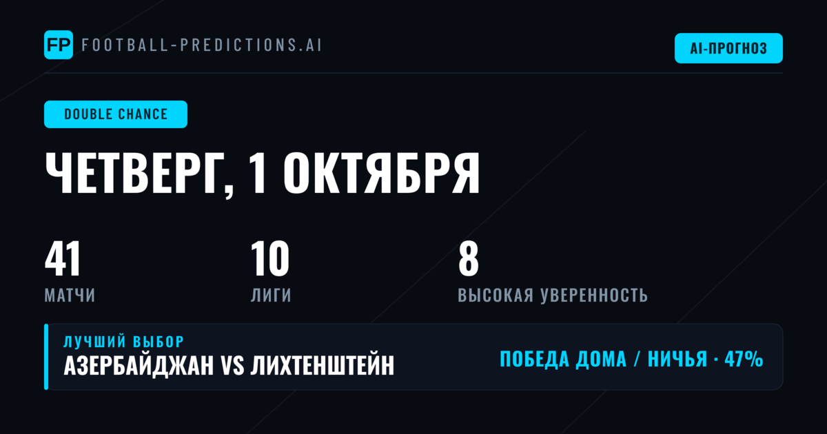 Лучшие ставки DC на 1 окт 2026