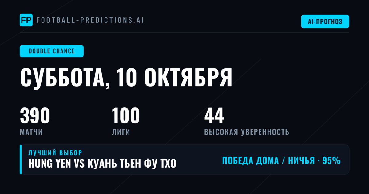 Лучшие ставки DC на 10 октября 2026