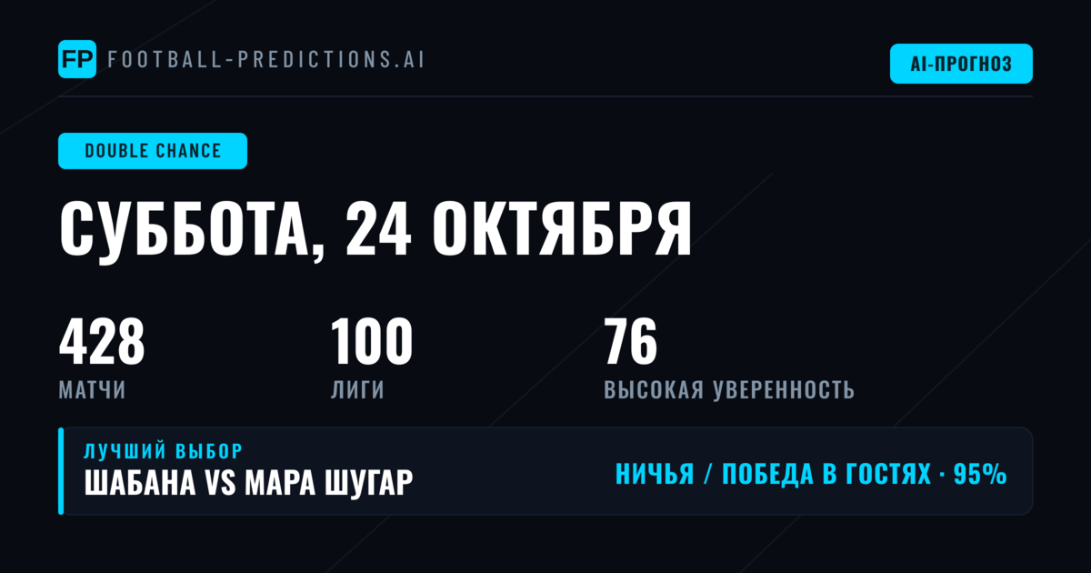 Лучшие выборы DC на 24 октября 2026 года