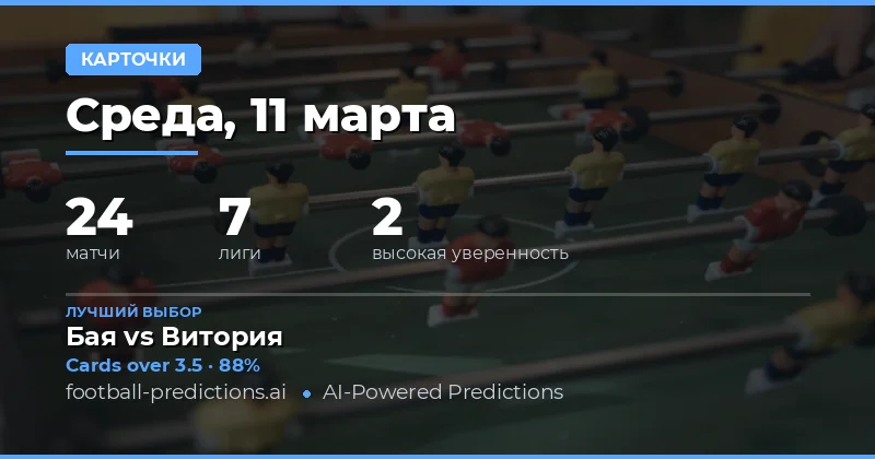 Прогнозы на желтые карточки (тотал) 11 марта 2026