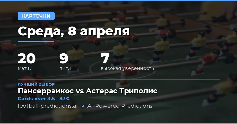 Прогнозы на количество желтых карточек 8 апреля 2026 года