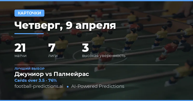 Прогноз на количество желтых карточек в матчах 9 апреля 2026 года