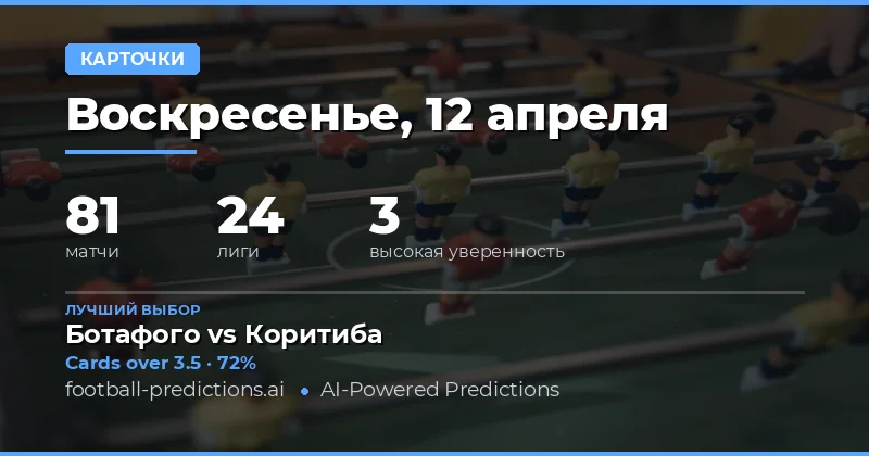 Анализ матчей на 12 апреля 2026 года