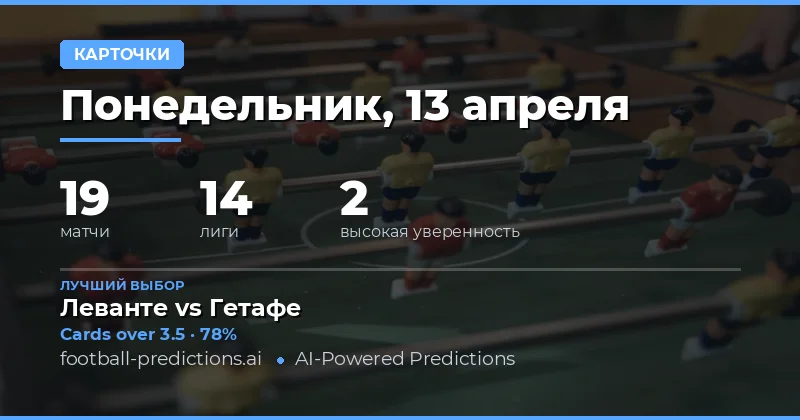 Анализ матча и статистика желтых карточек