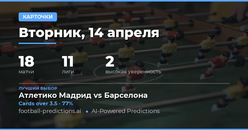 Анализ статистики желтых карточек в матче