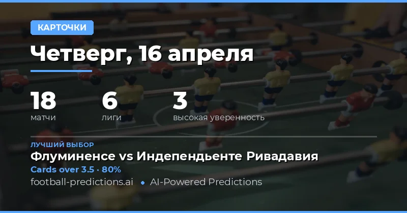 Прогноз на желтые карточки 16 апреля 2026