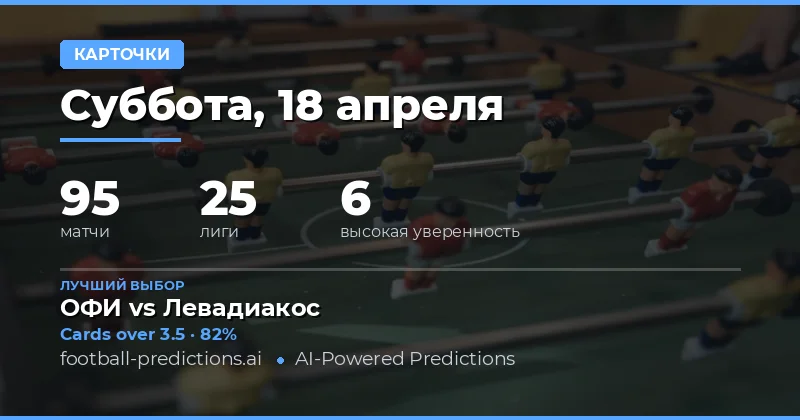 Прогноз на желтые карточки 18 апреля 2026 года