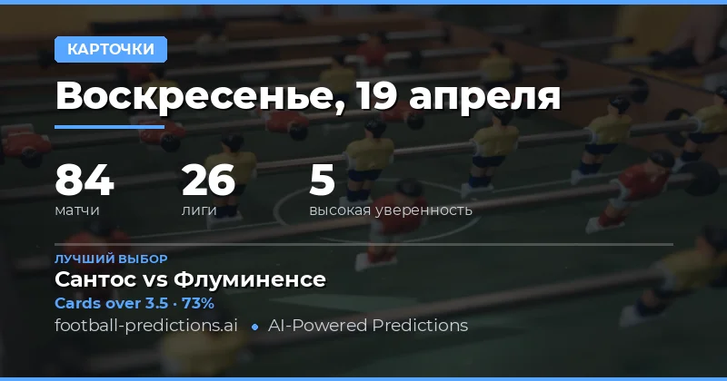 Анализ статистики желтых карточек на 19 апреля 2026 года
