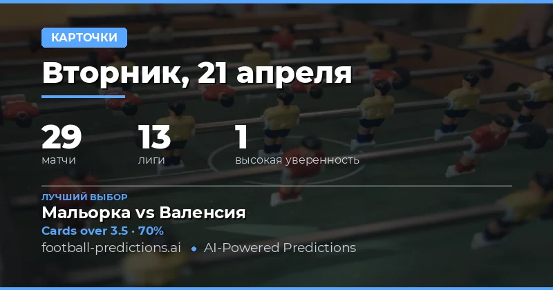 Прогнозы на желтые карточки: анализ и статистика