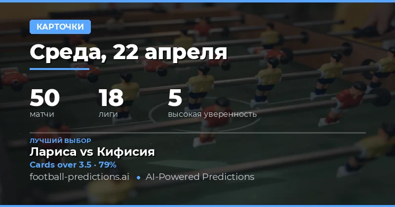 Прогнозы на желтые карточки: анализ и статистика