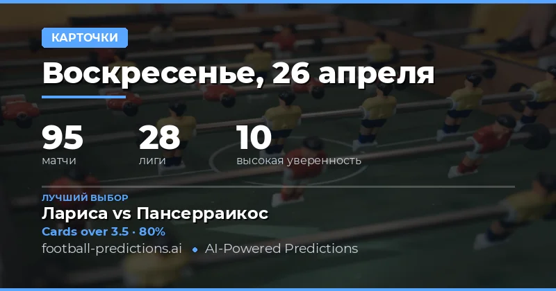 Общий обзор рынка карт на 26 апреля 2026 года