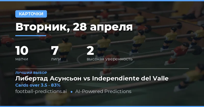 Обзор рынка ставок на желтые карточки на 28 апреля 2026