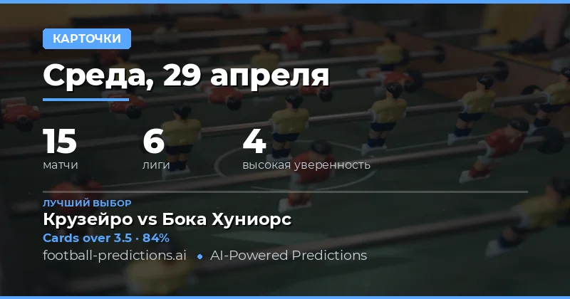 Обзор прогнозов на желтые карточки на 29 апреля 2026