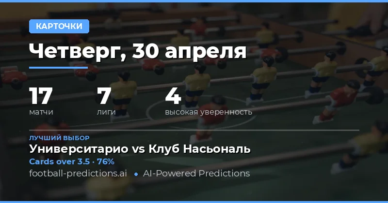 Анализ рынка желтых карточек на 30 апреля 2026