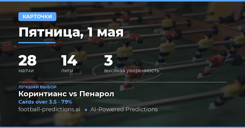 Обзор прогнозов на количество желтых карточек