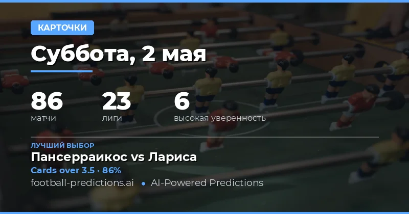 Обзор прогнозов на желтые карточки на 2 мая 2026