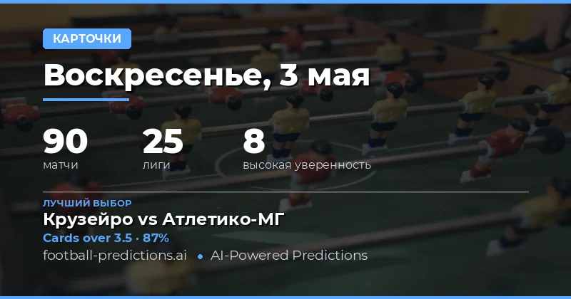 Обзор рынка ставок на желтые карточки на 3 мая 2026