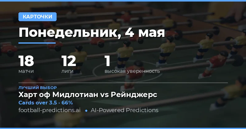 Обзор ставок на желтые карточки на 4 мая 2026