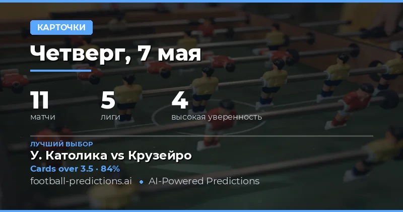 Обзор матчей и стратегии ставок на желтые карточки
