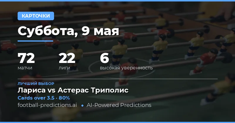 Анализ рынка желтых карточек на 9 мая 2026
