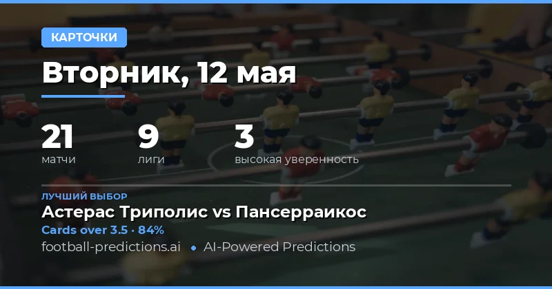 Обзор прогнозов на количество желтых карточек