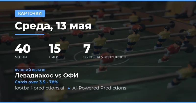 Обзор прогнозов на желтые карточки на 13 мая 2026