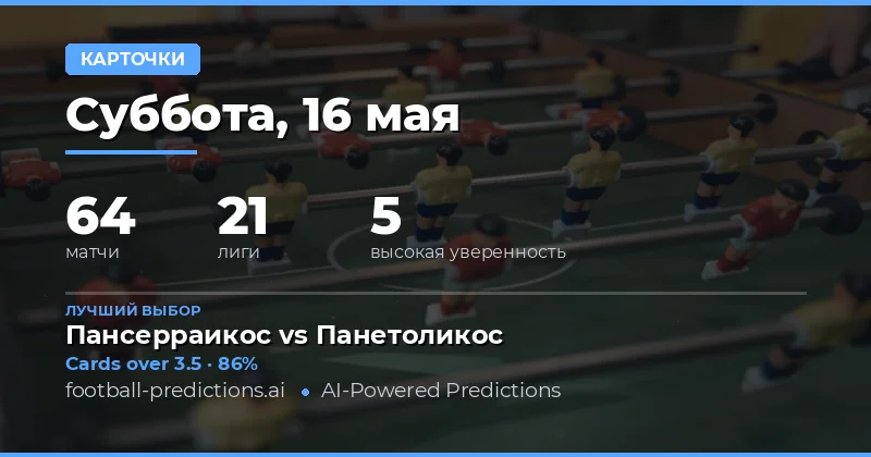 Анализ рынка желтых карточек на 16 мая 2026