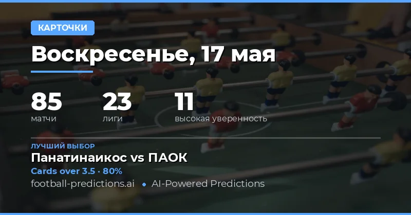 Обзор рынка ставок на желтые карточки на 17 мая 2026