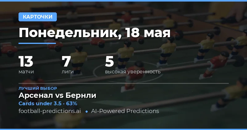 Обзор матчей и стратегии ставок на желтые карточки