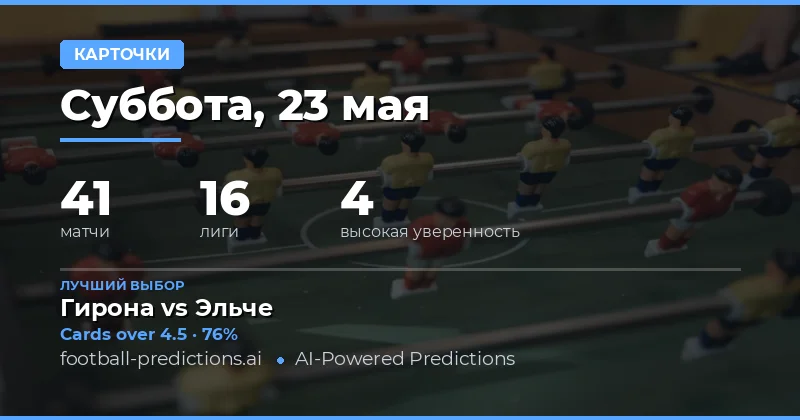 Обзор рынка ставок на желтые карточки на 23 мая 2026