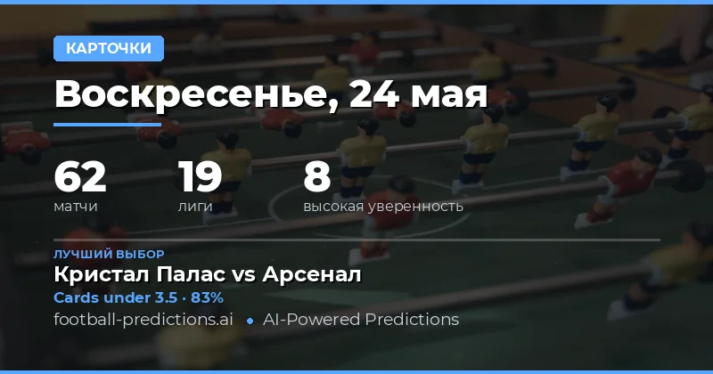 Обзор ставок на желтые карточки на 24 мая 2026