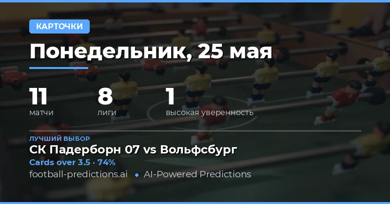 Обзор рынка ставок на желтые карточки