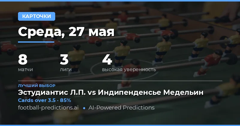 Анализ рынка желтых карточек на 27 мая 2026