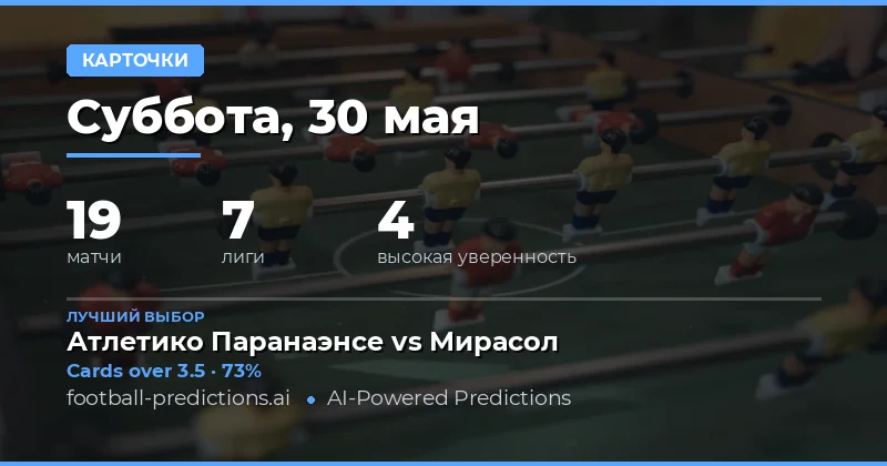 Анализ рынка желтых карточек на 30 мая 2026