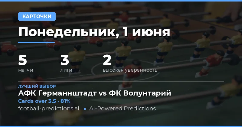 Карточный Over/Under: что ждёт игроков 1 Jun 2026