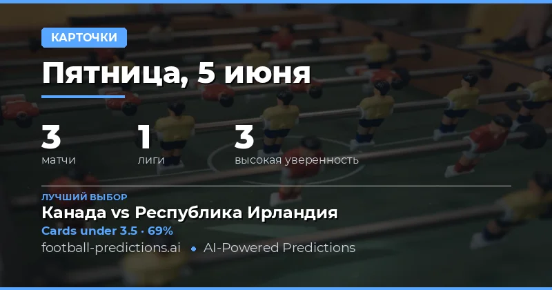 Введение в анализ жёлтых карточек
