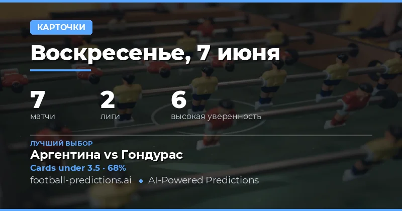 Введение в стратегию ставок на тотал желтых карточек