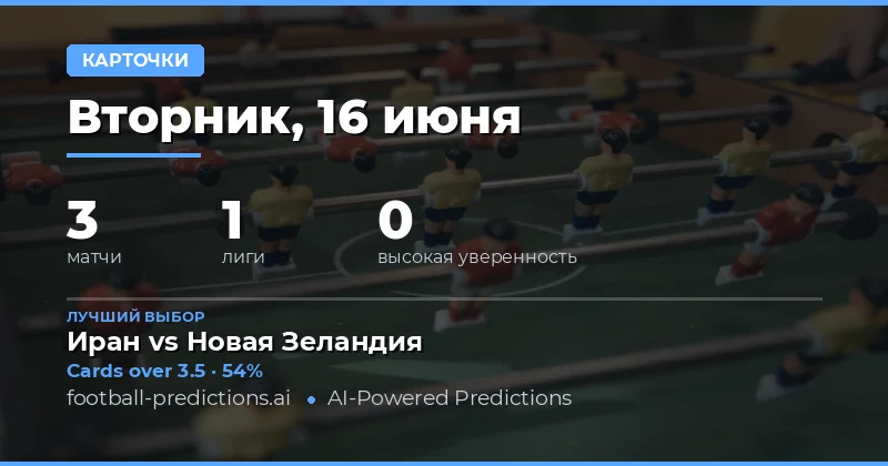 Анализ рынка ЖК: на что обратить внимание
