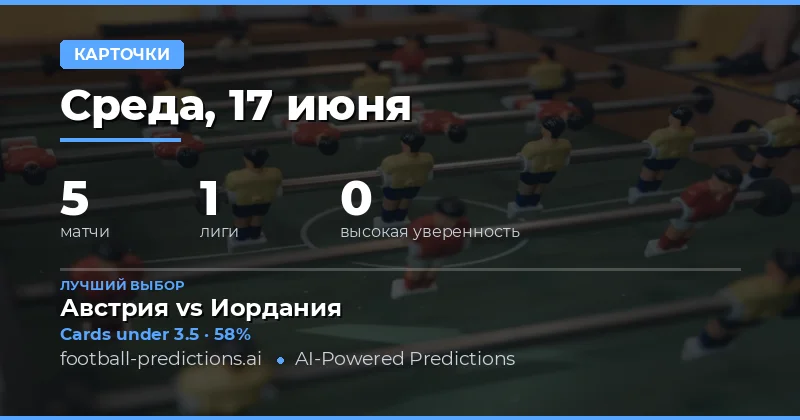 Анализ рынка O/U жёлтых карточек на ближайшие матчи
