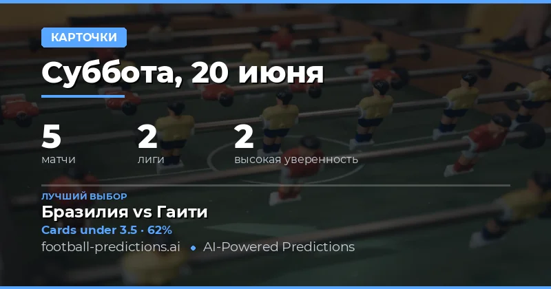Лучшие ставки на Жёлтые карточки O/U на 20 Jun 2026